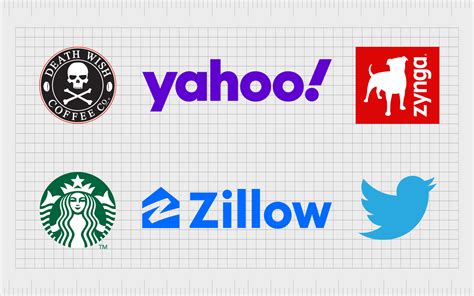 weird brand names|Quirky Business Names (2024): Quirky Business Name .